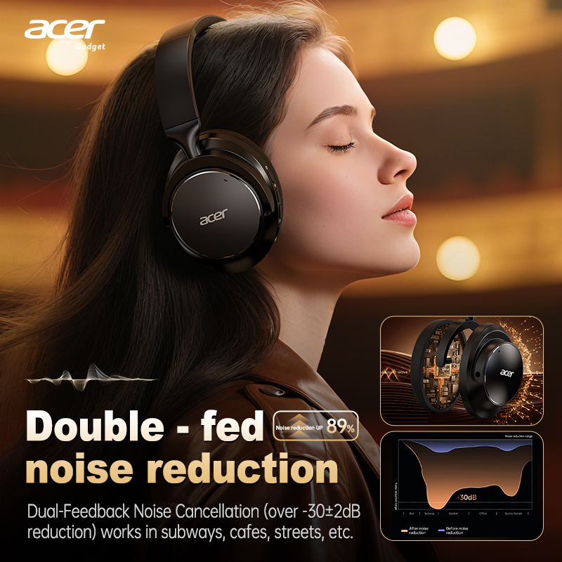 Cuffie Bluetooth Wireless Acer - Anc Wireless Over Ear Headphones recensione e prezzo
