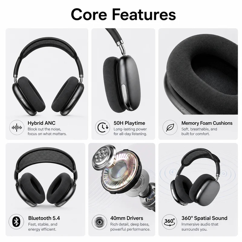 Cuffie wireless Bluetooth con  - Anc Wireless Over Ear Headphones recensione e prezzo