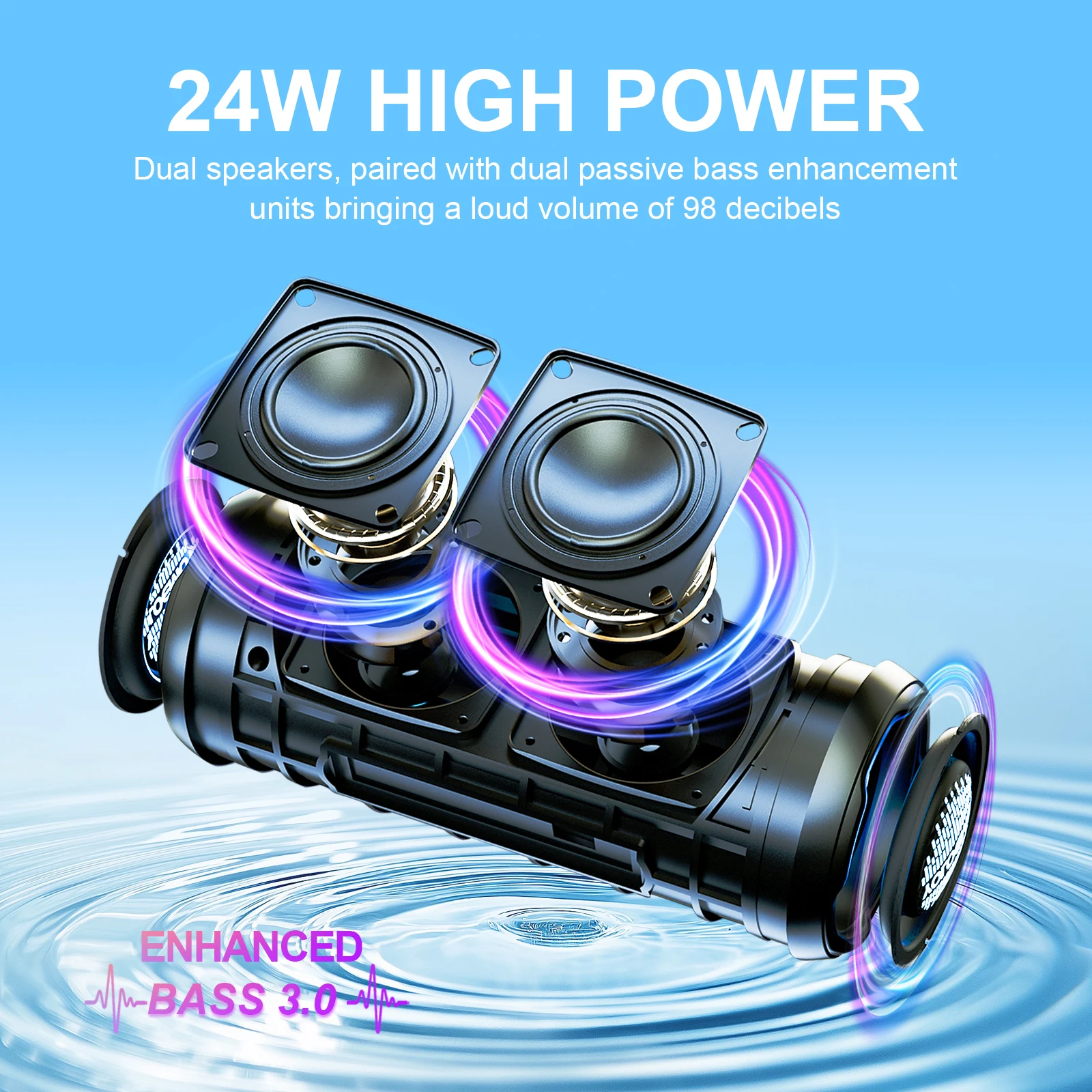 Altoparlanti Bluetooth YOLOEMO - Portable Bluetooth Speaker Waterproof Ipx7 recensione e prezzo